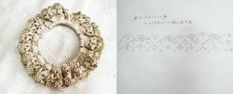 Резинка для волос крючком схемы