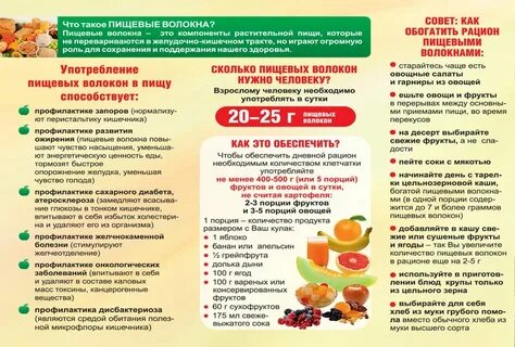 Клинические рекомендации рака прямой кишки 2022