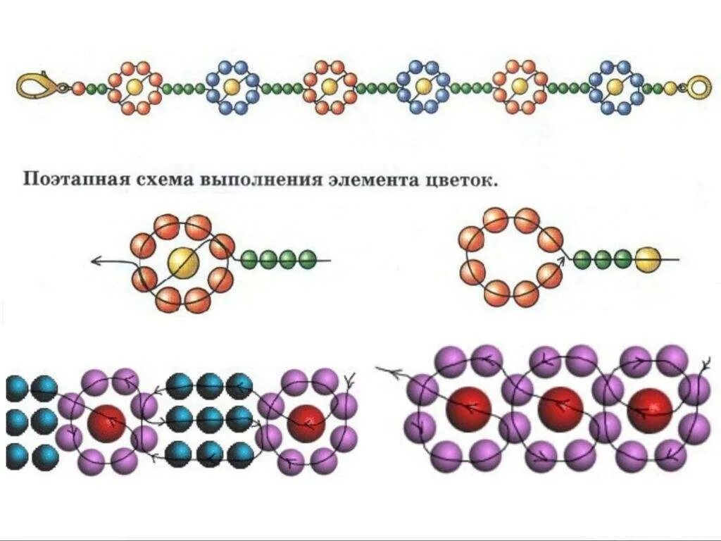 Как плести из бусинок. Плетение браслетов из бисера схемы для начинающих пошагово. Плетение колец из бисера для начинающих пошагово. Схемы плетения из бисера Колечки для начинающих. Схемы для бисероплетения для начинающих браслеты пошагово.