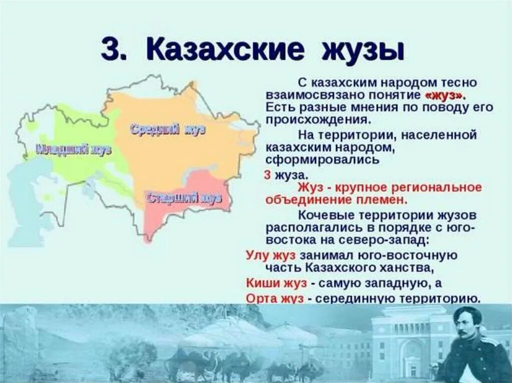 Название территории казахстана