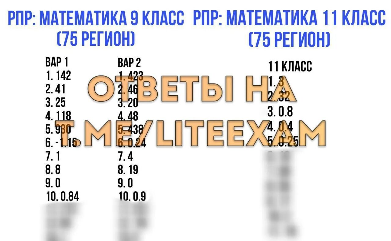 Ответы на рпр 2024. РПР математике 9 класс 75 регион. Ответы РПР 9 класс 75 регион. РПР по русскому языку 75 регион. РПР по русскому языку 9 класс 75 регион.