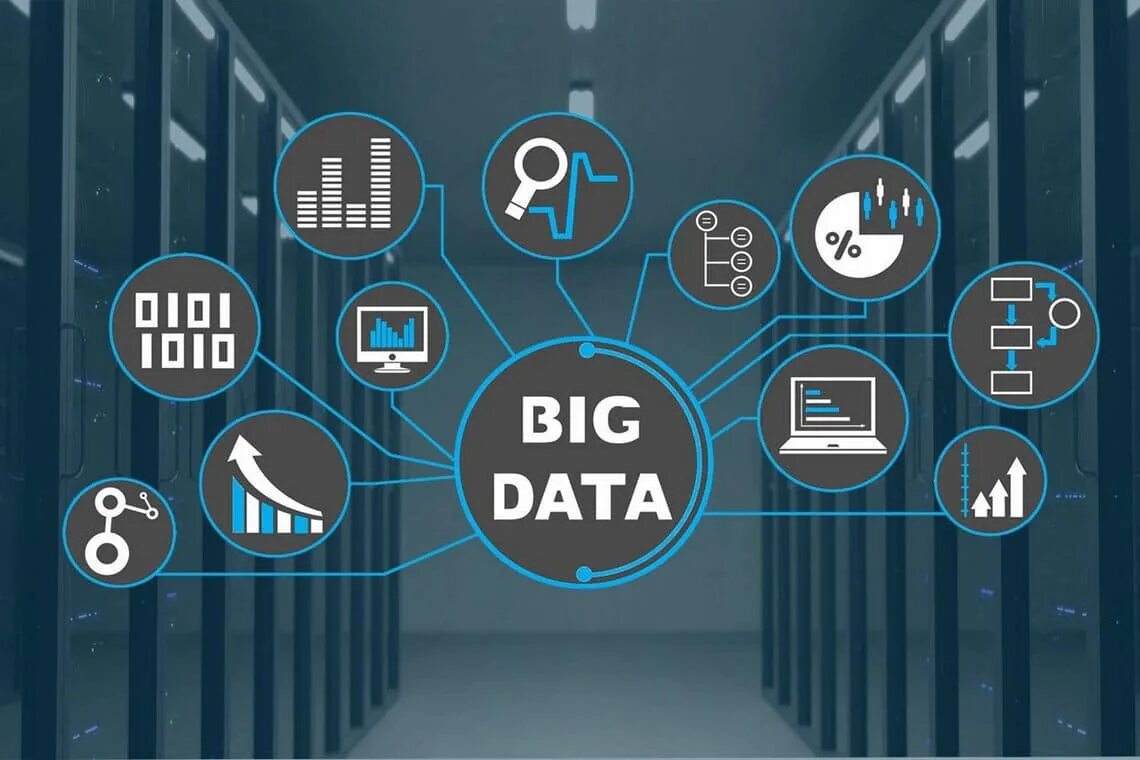 Исследование больших данных. Большие данные. технология big data. биг дата. анализ больших данных.