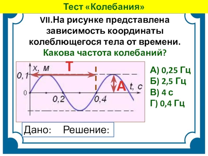 Колебательное движение тест. Колебательное движение тест