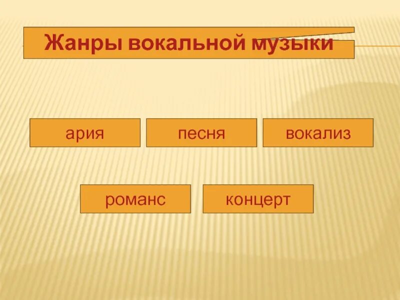 5 вокальных и 5 инструментальных. Жанры вокальной музыки. Вокальные музыкальные Жанры. К вокальным жанрам относятся. Жанры вокальной музыки 5 класс список.