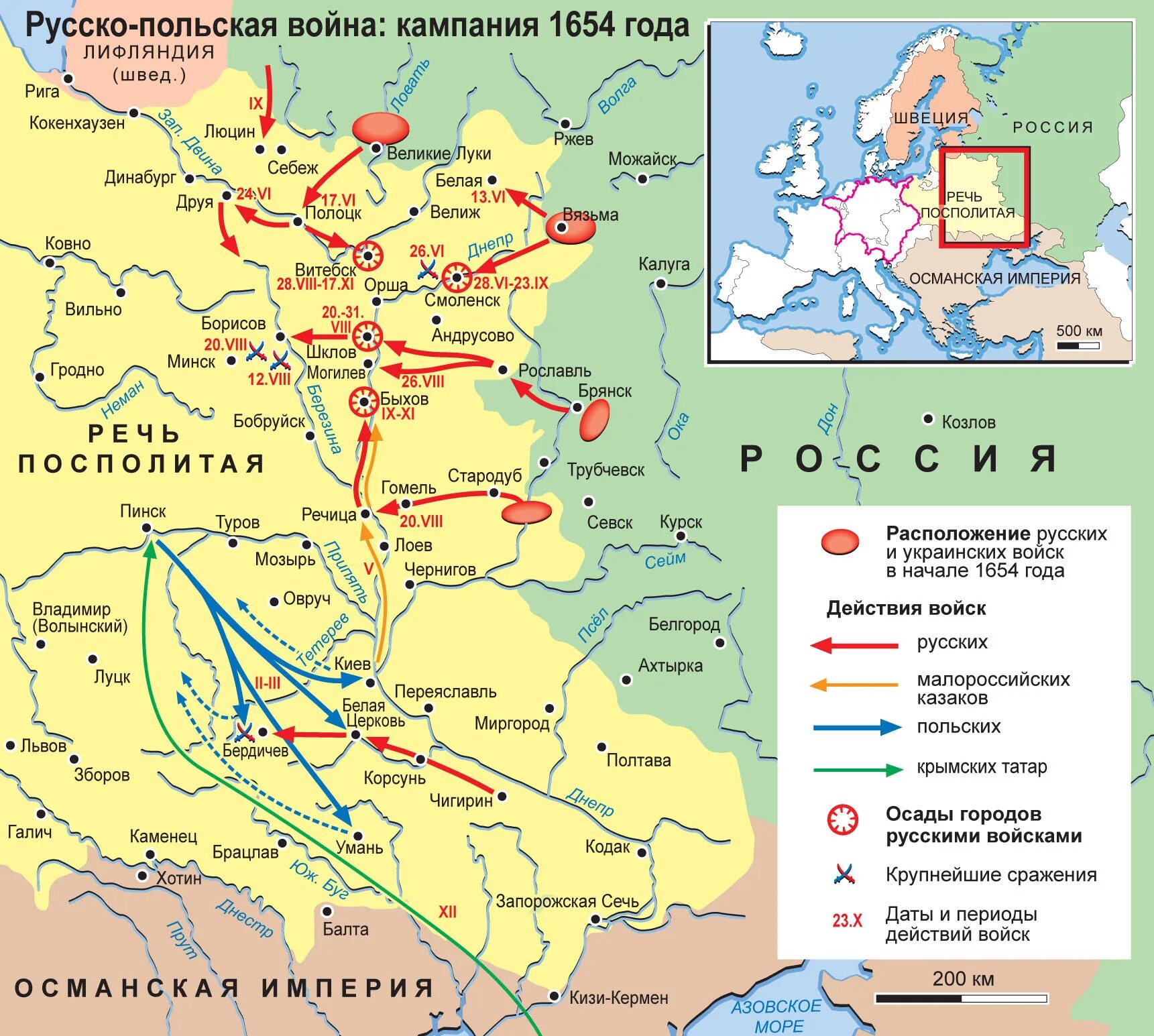 Речь посполитая и россия отношения