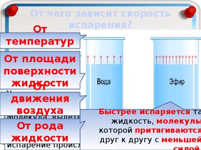 При какой температуре начинается конденсация пара