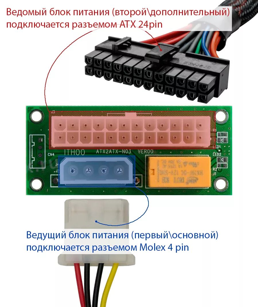 Синхронизатор блоков питания схема подключения. Синхронизатор блоков питания схема. Подключение синхронизатора блоков питания. Синхронизатор 2х блоков питания. Как подключить синхронизатор