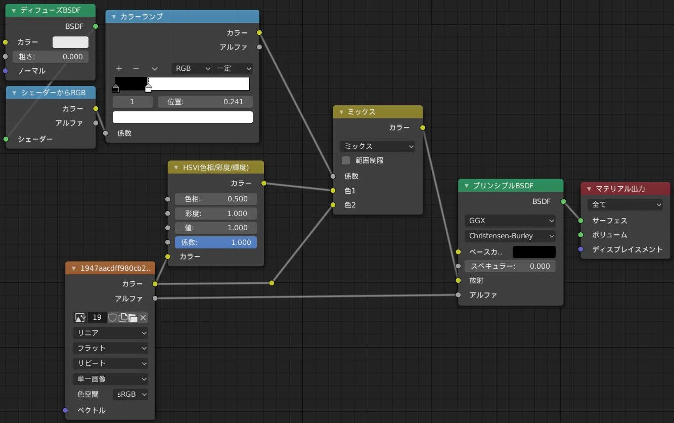 Principled BSDF. BSDF дерева. BSDF шейдер плазмы. Blender нода BSDF.