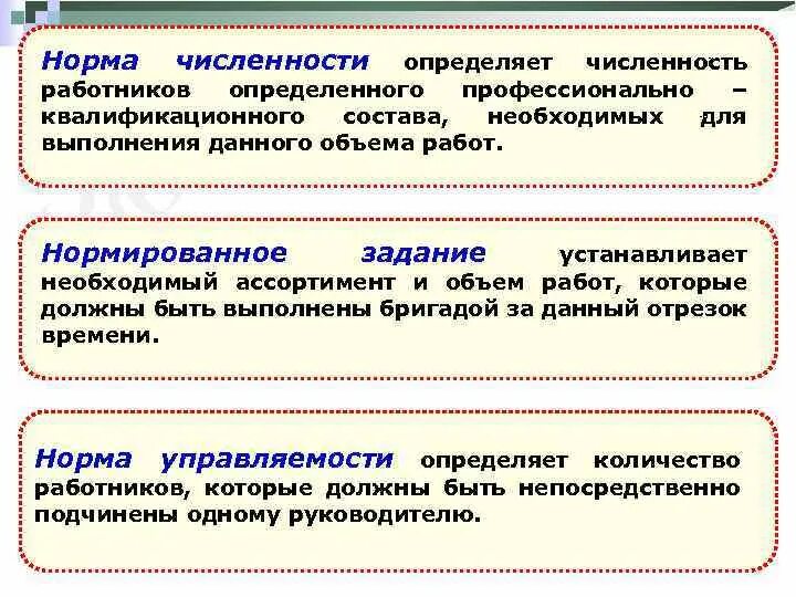 Каким документом определяется время. Нормативы численности определяют. Норма численности работников. Нормативная численность работников кратко. Определить норму численности работников.