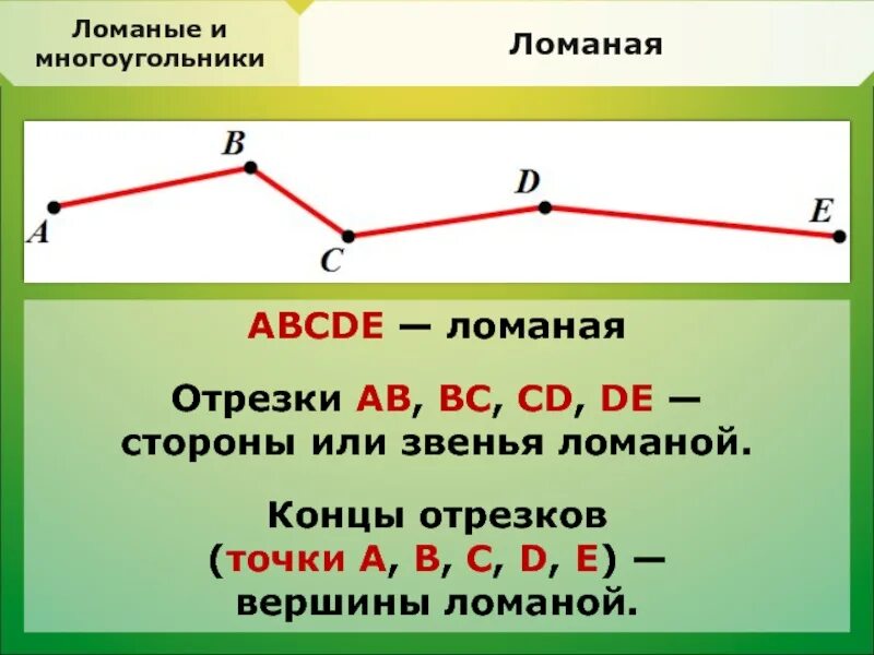 На сколько больше звеньев в красной ломаной