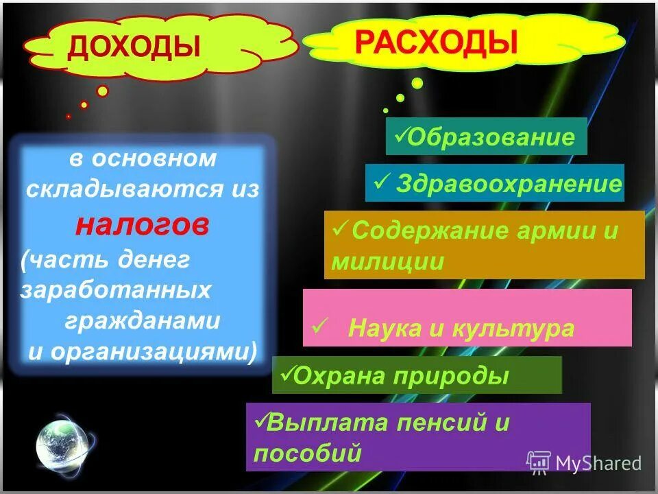 Прямой обмен одних товаров на другие называется