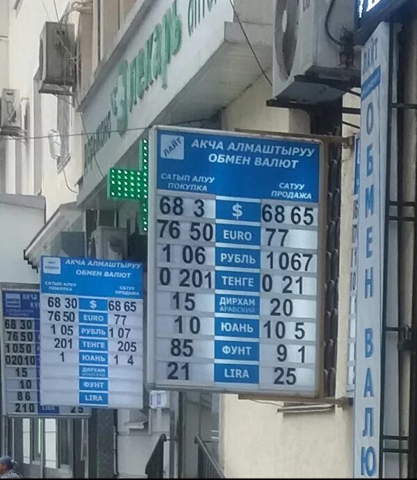 Обмен валюты. Курсы валют. Курс валют на сегодня. Курсы валют в Бишкеке обменниках.
