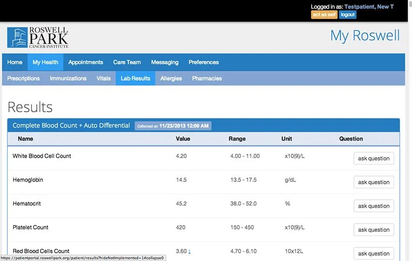 Lab results. Lab results