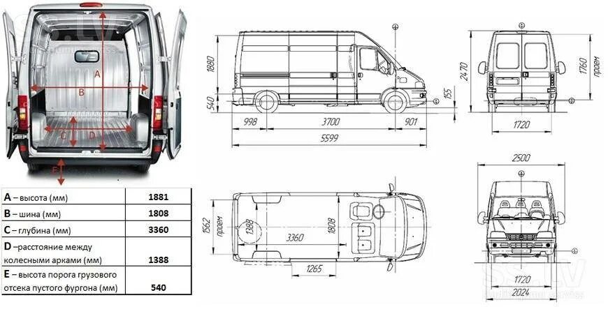 2. Maxus ldv габариты фургон. Пежо boxer l2h2 габариты. Пежо boxer l2h2 габариты. Внутренние габариты кузова.