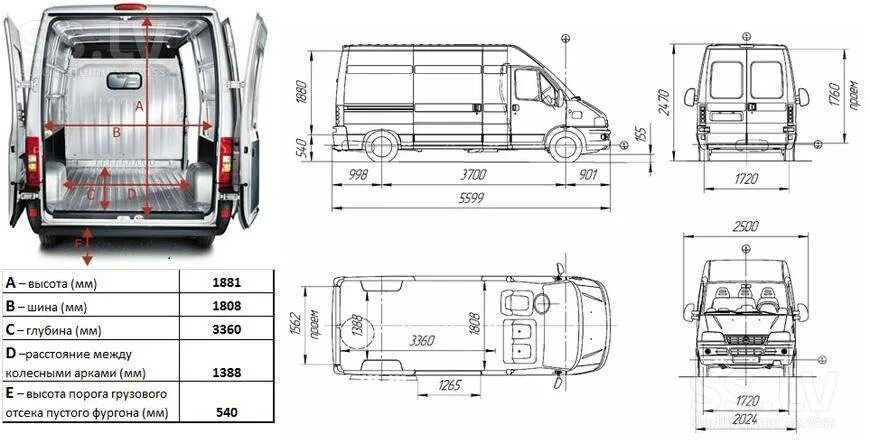 Соболь задний размеры. Фиат Дукато Елабуга 244 кузов габариты кузова. Fiat Ducato цельнометаллический 244 габариты кузова. Фиат Дукато 244 Елабуга габариты кузова. Фиат Дукато 2010 цельнометаллический фургон габариты кузова.