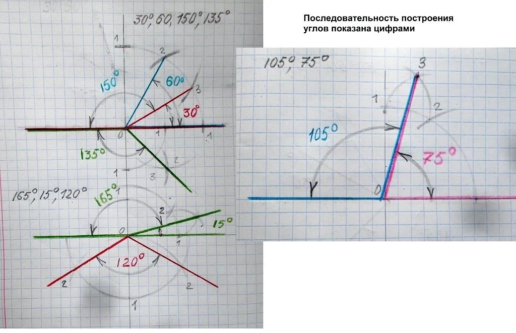 Построить угол равный 135 градусов. Как построить угол равный 120. угол 60 градусов циркулем. как построить угол 150. как построить угол равный 30 градусов с помощью циркуля и линейки.