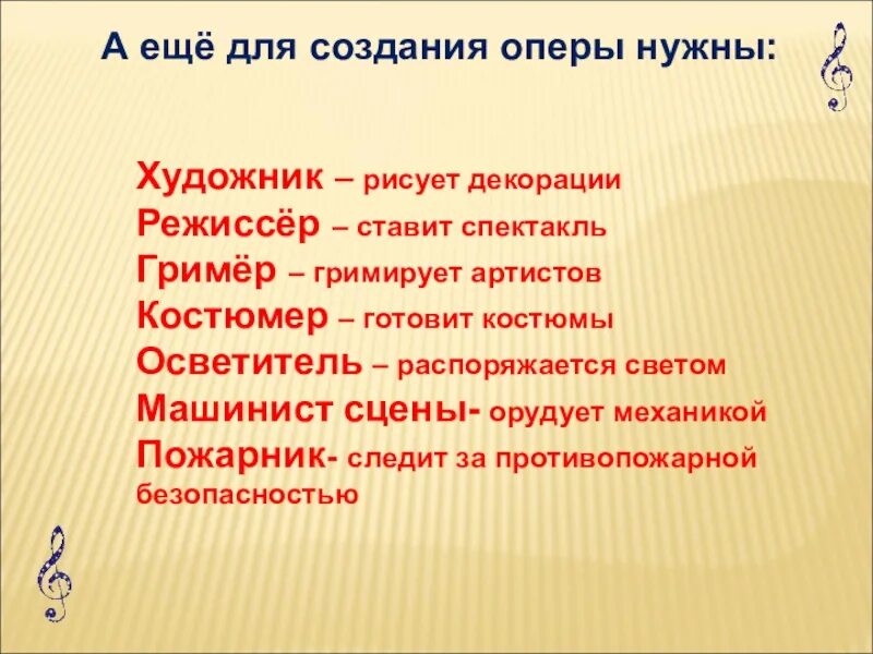 Расставь фрагменты оперы в нужном. Что нужно для создания оперы. Профессии для создания оперы. Кто нужен для создания оперы. Кто нужен для создания оперного спектакля?.