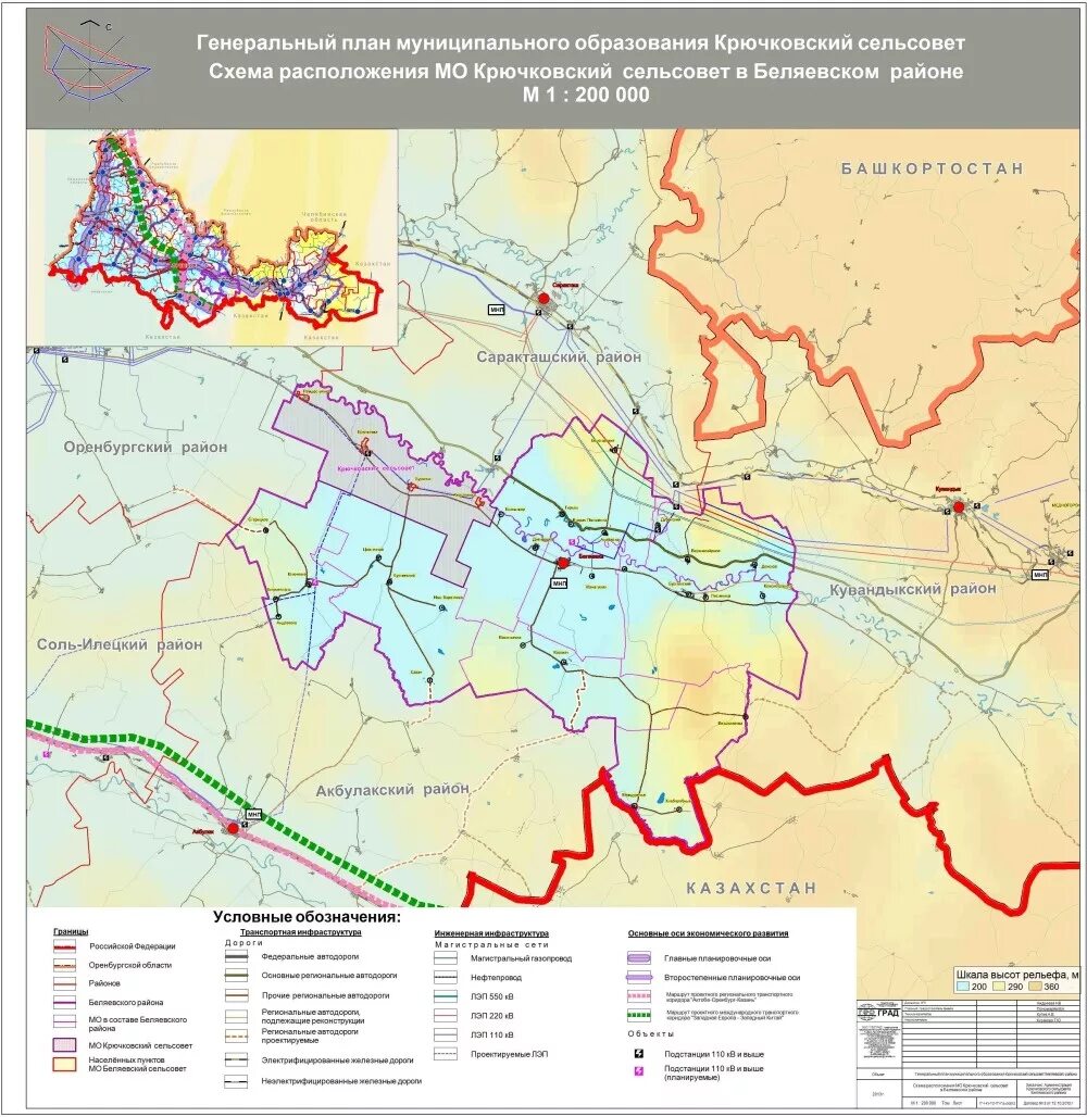 Карта беляевского района оренбургской области. Карта Акбулакского района Оренбургской области. Генплан Оренбургского района. Карта Беляевского района.