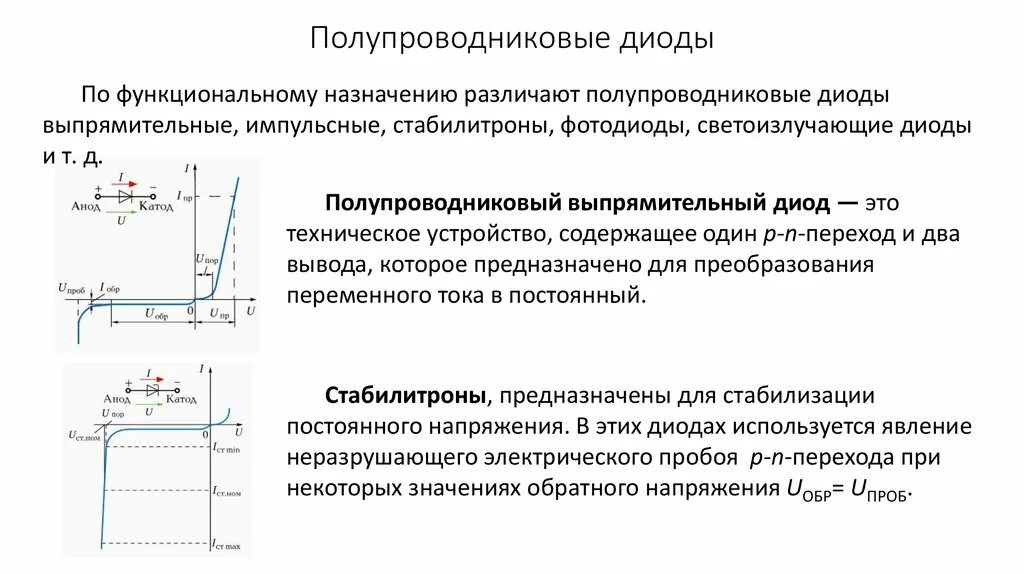 Пробой полупроводникового диода. Принцип работы полупроводниковых стабилитронов. Принцип действия полупроводникового стабилитрона. Принцип работы полупроводников диода. Вольт амперная характеристика диода и стабилитрона.