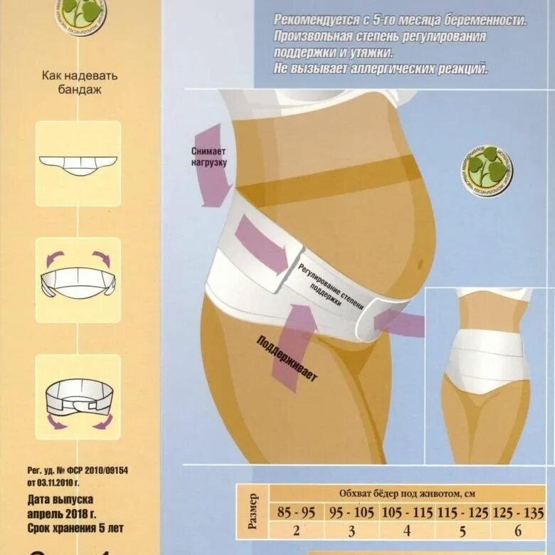 Maternity support belt бандаж. Бандаж универсальный интерлин. Бандаж 3 в 1 для беременных. Бандаж интерлин в012. Одеть бандаж для беременных.