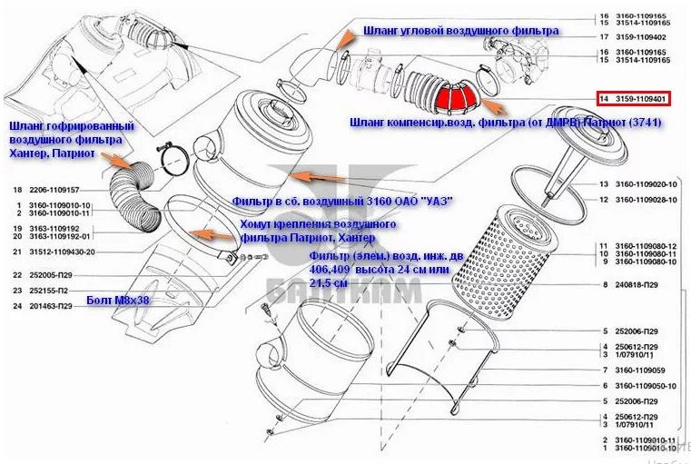 Фильтр воздушный буханка 409 двигатель. Диаметр патрубка воздушного фильтра УАЗ Патриот. Корпус воздушный фильтр УАЗ Патриот 3163 схема. Патрубок воздушного фильтра УАЗ Хантер ЗМЗ 409. Патрубок фильтра УАЗ Патриот.