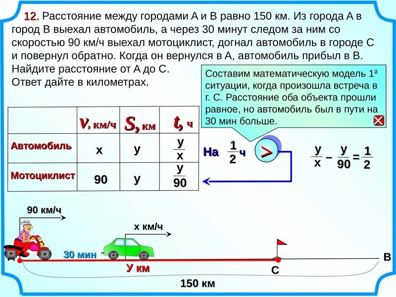 Решение задач мотоциклист выехал из. Задачи на движение по прямой. расстояние между городами a и b равно. расстояние между городами а и в равно 150 км а через 30 минут следом за. расстояние между городами а и б.
