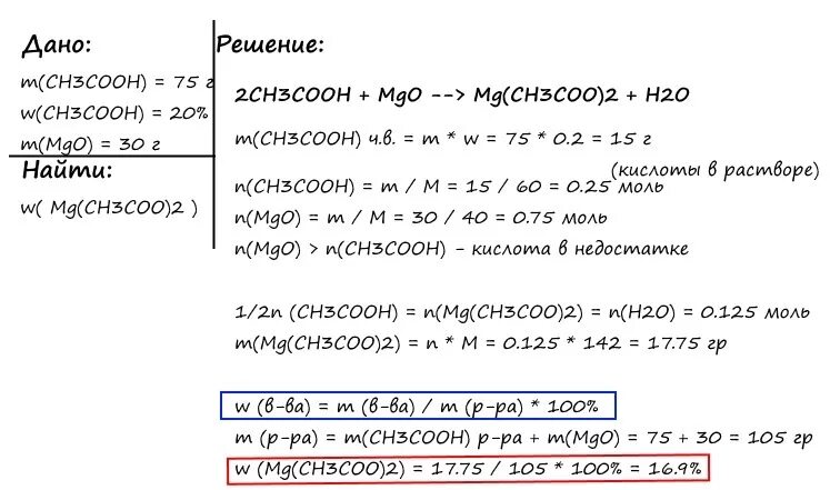 Вычислите массу уксусной кислоты в растворе. К 20 раствору уксусной кислоты массой 75 добавили оксид магния массой 30. уксусная кислота прибавить магний. к 20 г оксида магния....