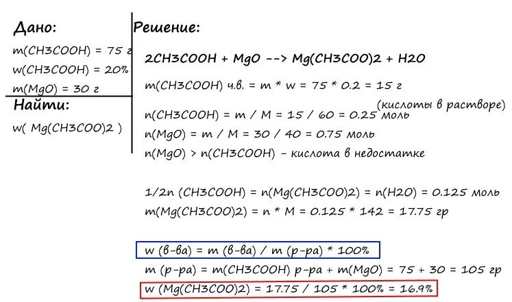 Реакция раствора уксусной кислоты и магния. К 20 раствору уксусной кислоты массой 75 добавили оксид магния массой 30. К раствору уксусной кислоты добавить магний. Реакция раствора уксусной кислоты с магнием.