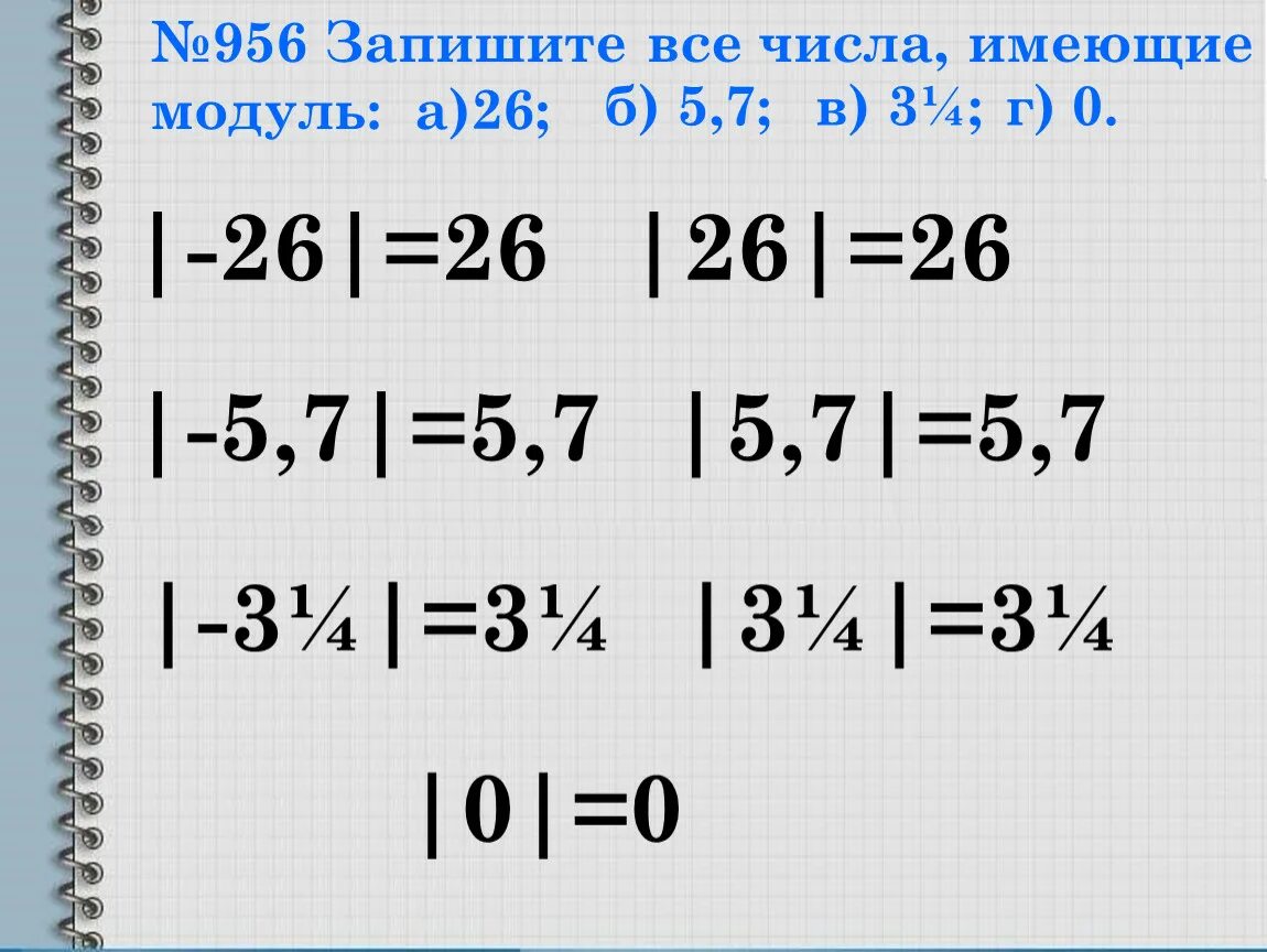 Модуль числа. Модуль числа 6. Модуль числа 6 класс. Модуль числа математика 6 класс. Число 0 имеет модуль