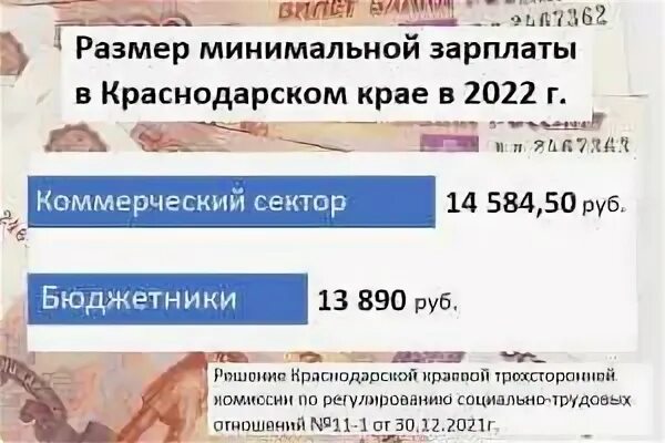 Мрот 2024 нижегородская