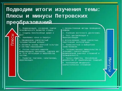 Минусы политики петра 1
