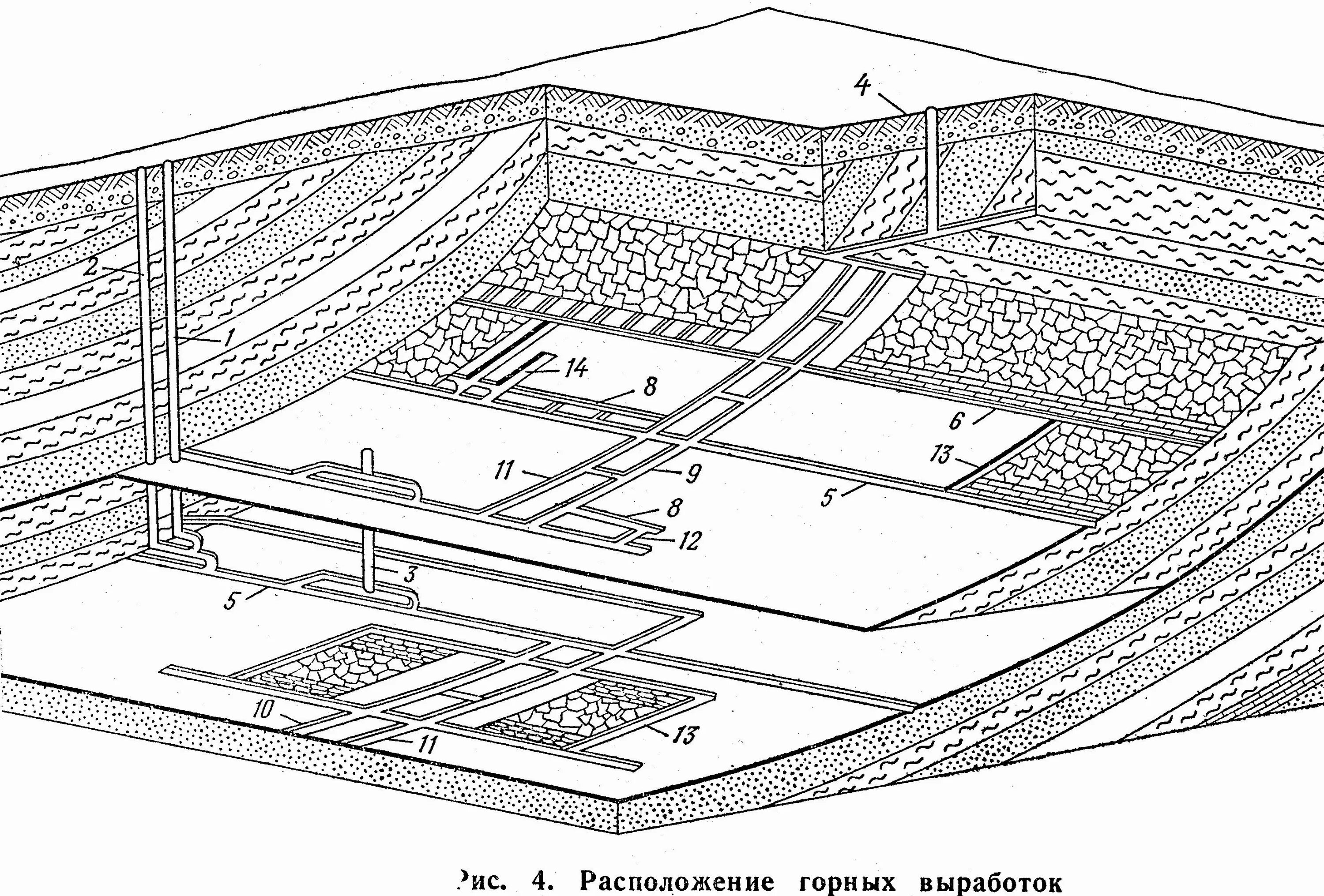 Назначение выработки. Схема горных выработок Шахты. Подземные горные выработки схема. Штрек Горная выработка схема. Схема расположения подземных горных выработок.