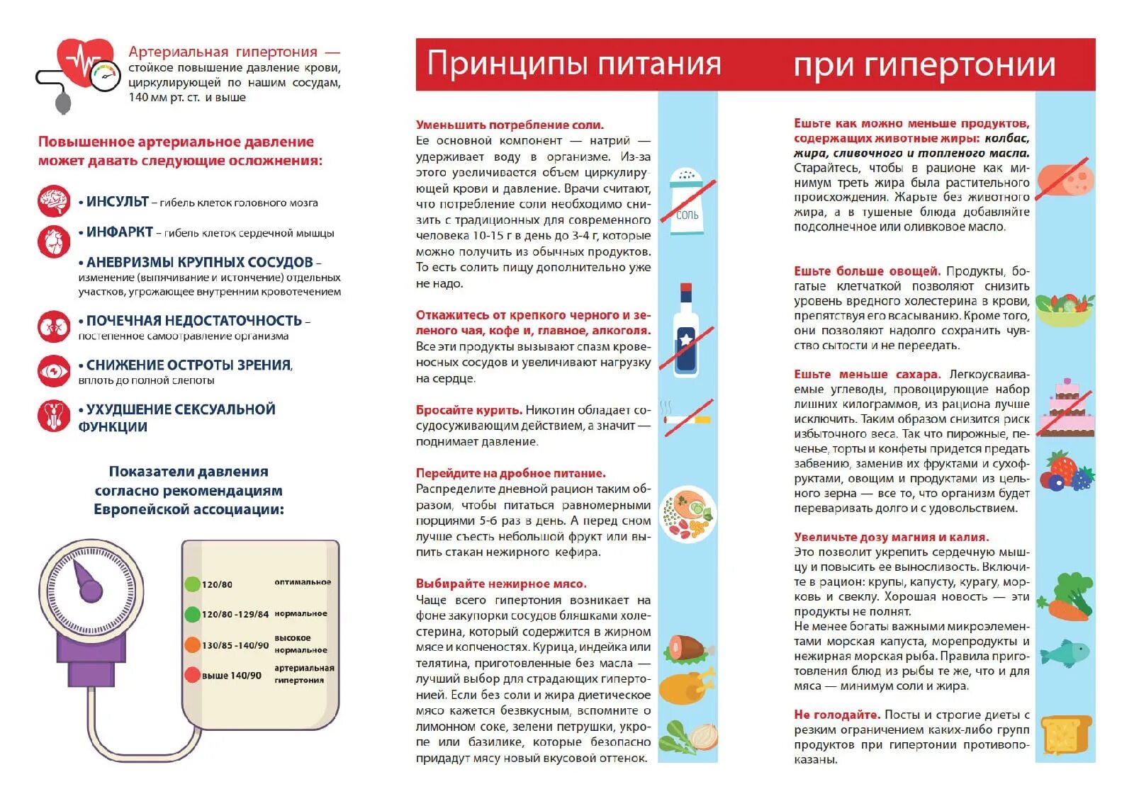 У больного давление. Памятка по питанию при гипертонической болезни. Памятка питание пациента с гипертонической болезнью. Принципы диетотерапии при гипертонической болезни. Питание при артериальной гипертонии памятка.