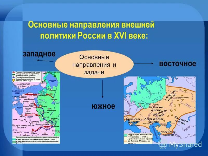 Направление внешней политики 16 в
