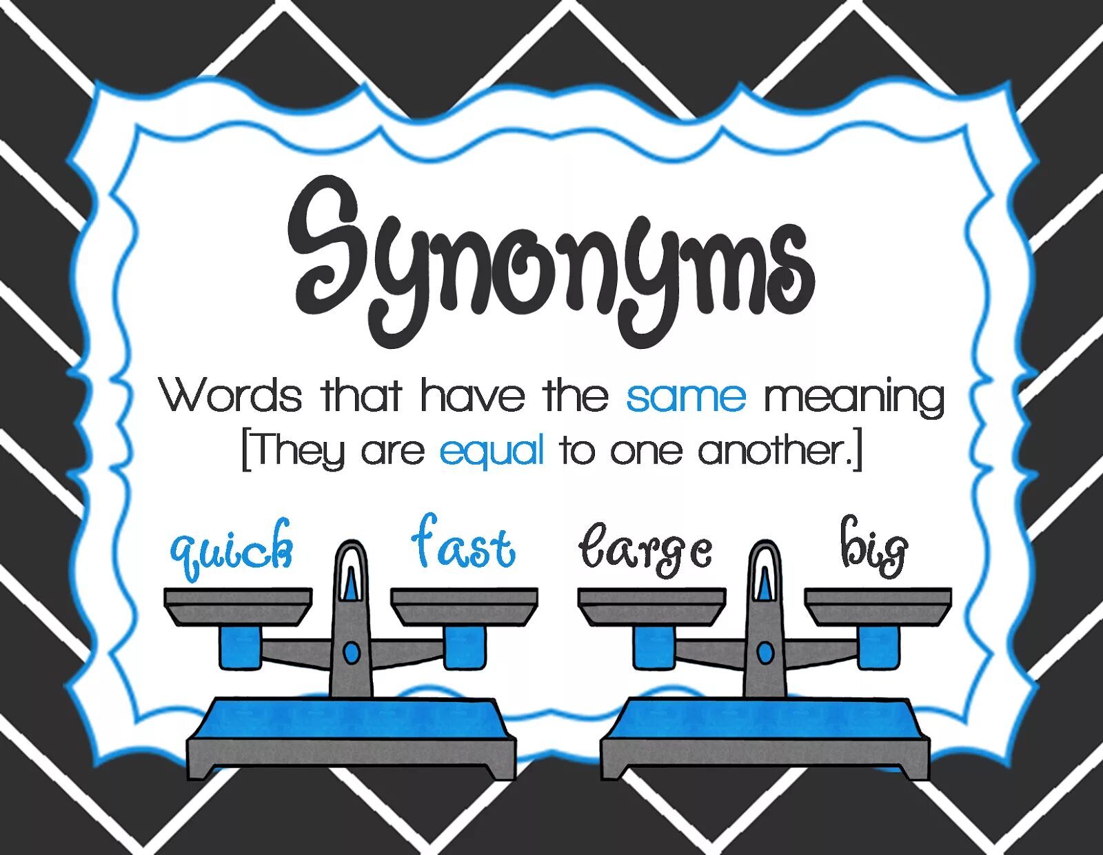 Same значение. Synonym Anchor Chart. Synonyms and antonyms. Synonym to gradual. Weight another Words.