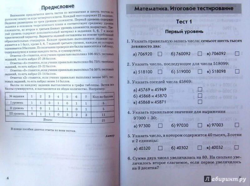 Математика тест 1 11. Контрольно измерительные материалы русский язык. КИМЫ 4 класс математика. Итоговое тестирование 4 класс математика. Итоговый тест 4 класс.