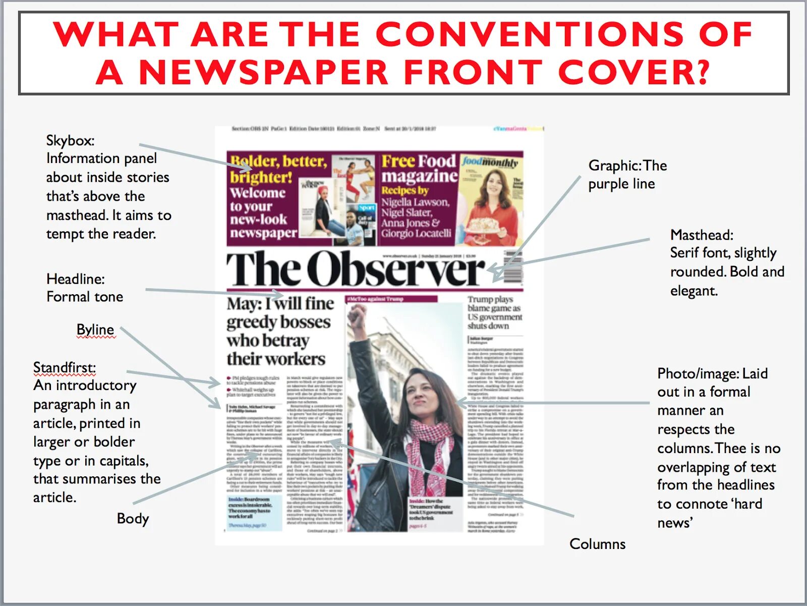 The papers were looked and. Tabloid newspaper. broadsheet. broadsheet newspaper. tabloids and broadsheets.