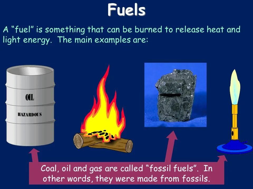 When we burn fossil. Fossil fuel combustion. combustion of fuel. burning fossil fuels. oil fossil fuel.