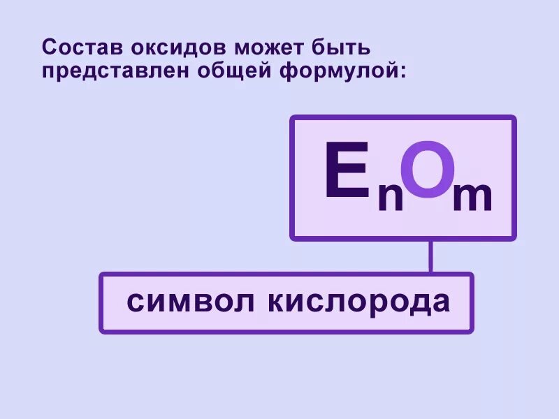 Выберите общую формулу оксидов. Общая формула оксидов. основная формула оксида. основныя формула оксидов. формула оксида общая формула.