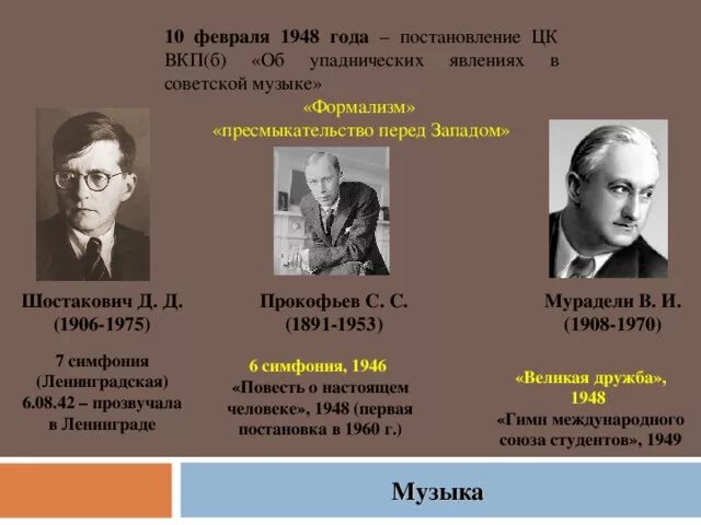 Произведения подвергшиеся критике. Постановление об упаднических явлениях в Советской Музыке. Критика композиторов Шостаковича и Прокофьева. Деятели культуры 1945-1953. Шостакович и Прокофьев.