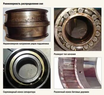 Износ подшипников