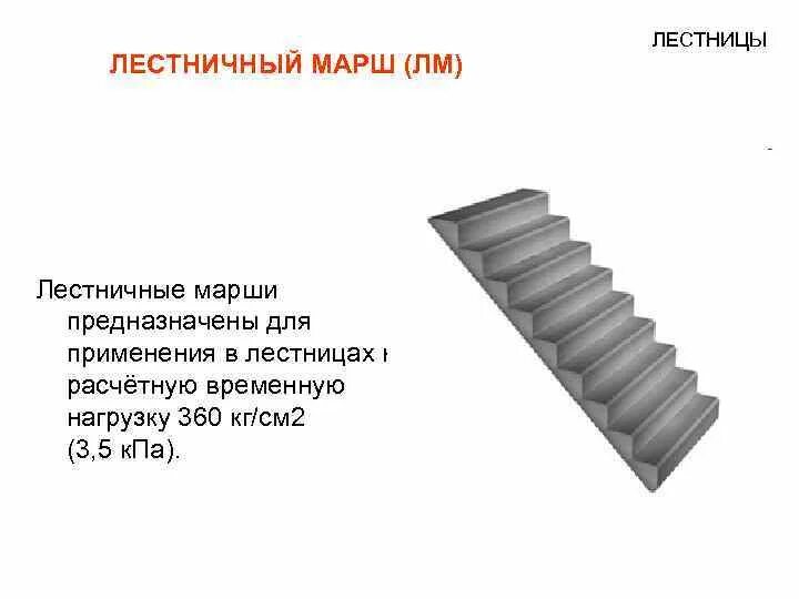 Лестницы маршевые, ширина 6 мм. Лестничный марш. Конструктивные элементы лестницы марш. Временная нагрузка на лестничный марш. Ступеньки марша