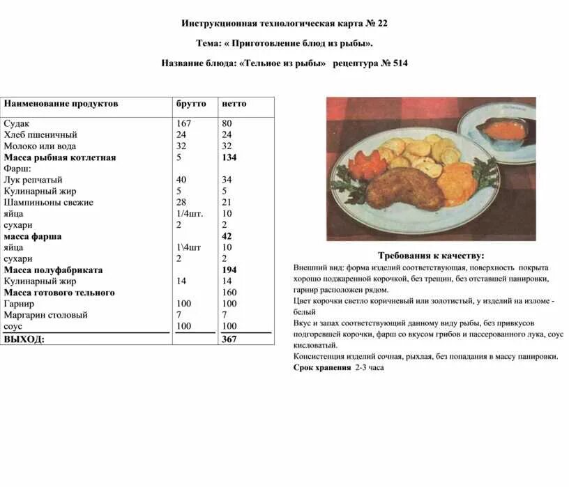 Технологическая карта приготовления котлет из рыбы с гарниром. Тельное из рыбы технологическая карта на 1 порцию. Технологическая карта блюда из курицы приготовление вторых блюд. Технологическая карта для приготовления котлет из говядины и свинины
