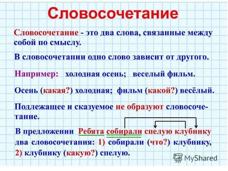 Составить рассказ о труде родителей. Рассказ о труде своих родителей. Составить несуществующий словарь. Оцени название. Из одного слова составить несколько.