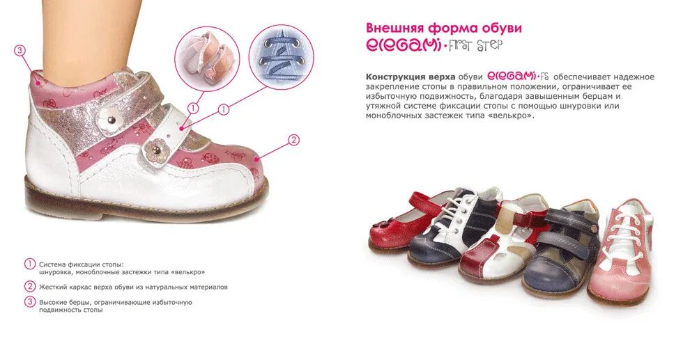 Как выбрать первую обувь для малыша. Правильная детская обувь. Правильная обувь для детей. Правильная обувь для первых шагов. Ортопедическая обувь для годовалого ребенка.