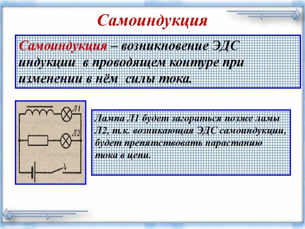 Какую индуктивность надо. Самоиндукция Индуктивность 9 класс. Явление ЭДС самоиндукции формула. Схема явление самоиндукции ЭДС. ЭДС самоиндукции 9 класс.