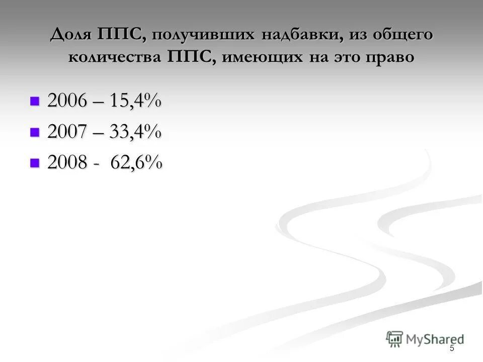 Учебная нагрузка ппс. Оклад тьютора в школе. Сколько зарабатывает ппс. Сколько зарабатывает ппс. Заработная плата ппс полиции.