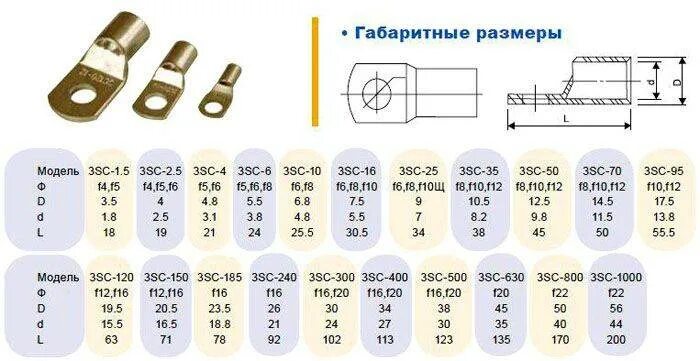 Та 50 10 9