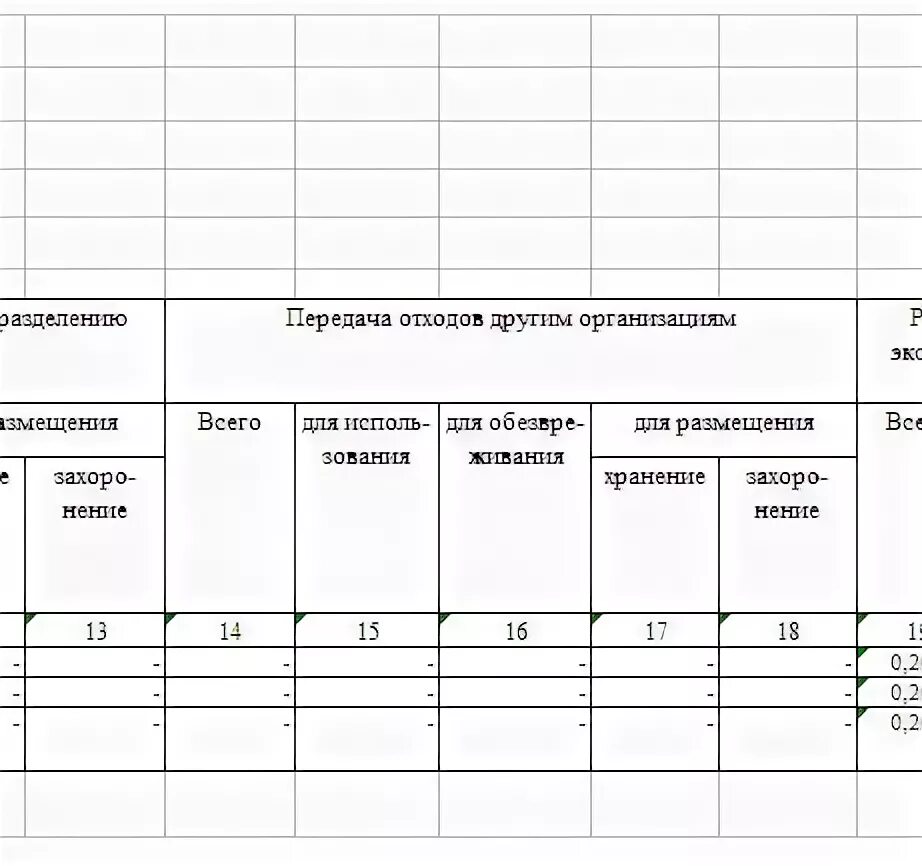 Журнал учета движения ртутьсодержащих ламп. Журнал движения отходов 2020. Образец заполнения журнала учета движения отходов. Журнал ведения действий