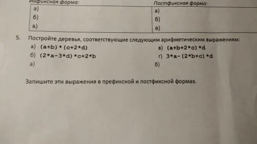 Постройка деревьев соответствующих арифметическим выражениям. Дерево арифметического выражения. Построить дерево выражения a-b d+c. Определите выражение в постфиксной форме соответствующее дереву.